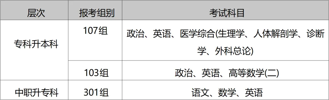 河源市衛(wèi)生學(xué)校關(guān)于2024 年成教聯(lián)合辦學(xué)招生報名的通知(圖2) 河源市衛(wèi)生學(xué)校關(guān)于2024 年成教聯(lián)合辦學(xué)招生報名的通知(圖2)