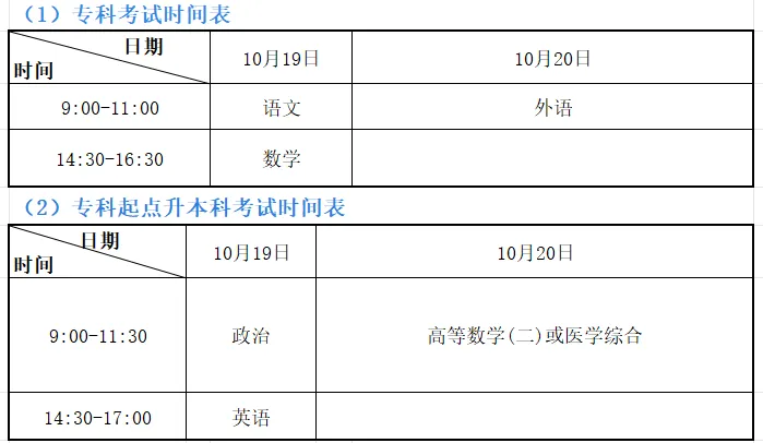 河源市衛(wèi)生學(xué)校關(guān)于2024 年成教聯(lián)合辦學(xué)招生報名的通知(圖3) 河源市衛(wèi)生學(xué)校關(guān)于2024 年成教聯(lián)合辦學(xué)招生報名的通知(圖3)