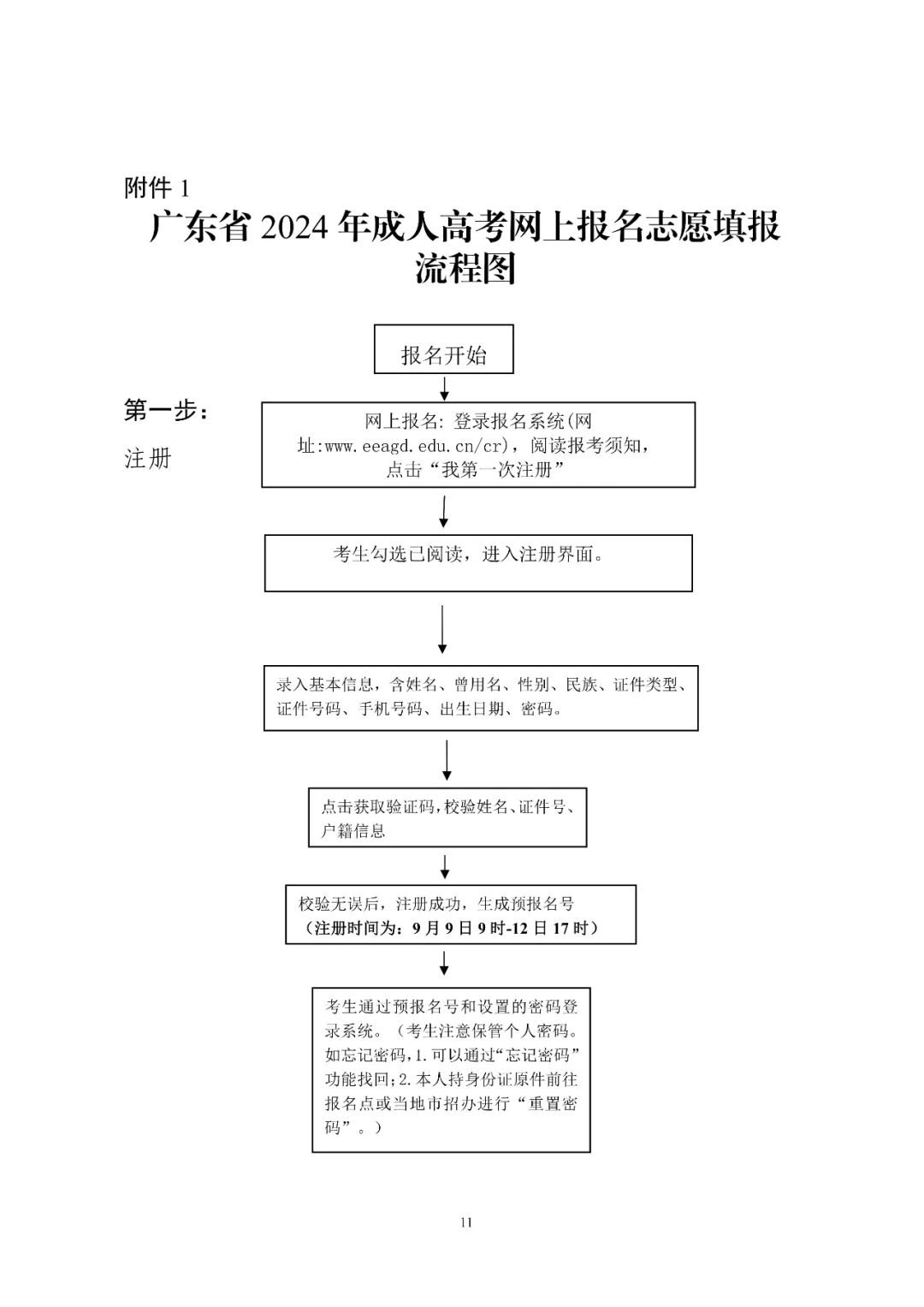 河源市衛(wèi)生學(xué)校關(guān)于2024 年成教聯(lián)合辦學(xué)招生報名的通知(圖4) 河源市衛(wèi)生學(xué)校關(guān)于2024 年成教聯(lián)合辦學(xué)招生報名的通知(圖4)