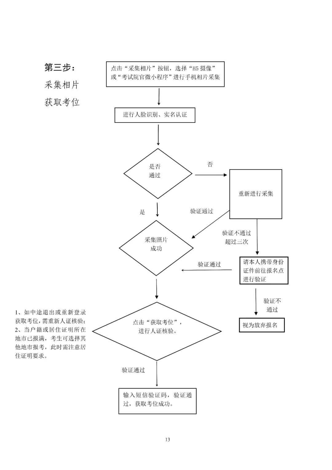河源市衛(wèi)生學(xué)校關(guān)于2024 年成教聯(lián)合辦學(xué)招生報名的通知(圖6) 河源市衛(wèi)生學(xué)校關(guān)于2024 年成教聯(lián)合辦學(xué)招生報名的通知(圖6)