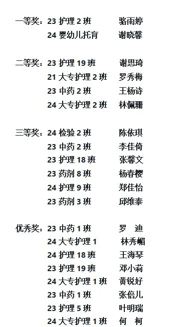 2024年校園文化藝術(shù)節(jié)系列報(bào)道(六)——“與光同行”攝影比賽(圖13) 圖片36.png